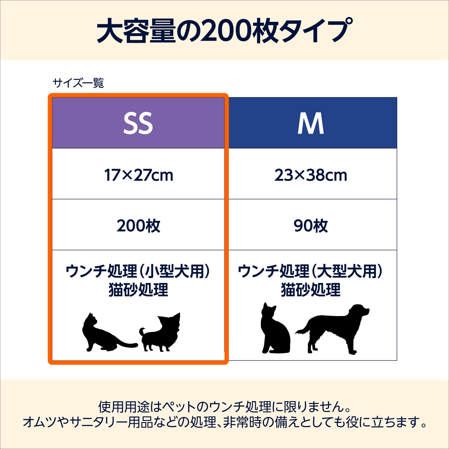 Amazon | by Amazon ペット用 強力防臭ウンチ袋 SSサイズ 200枚 | by